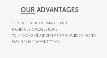 car maintenance cost comparison